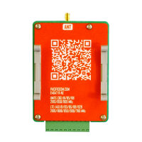PGM2-4G-controller